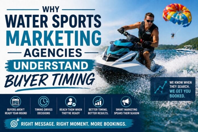 Why Water Sports Marketing Agencies Understand Buyer Timing Why Water Sports Marketing Agencies Understand Buyer Timing